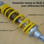 finitions pour le prototypage rapide