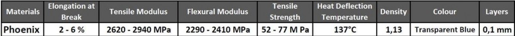 resine-phoenix-stereolithographie-axis